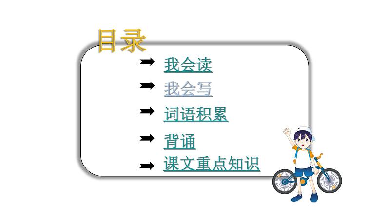 人教版小学语文四年级上册第三单元知识盘点三课件02