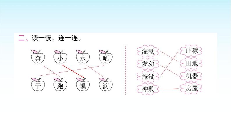 人教版小学语文二年级上册第一单元课件08