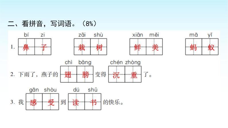 人教版小学语文三年级上册第七单元综合能力评价课件04