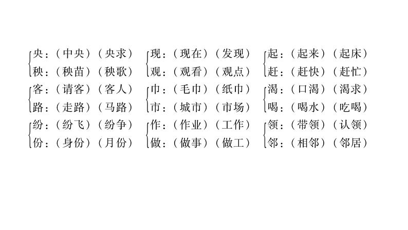 人教版小学语文二年级上册附录课件03