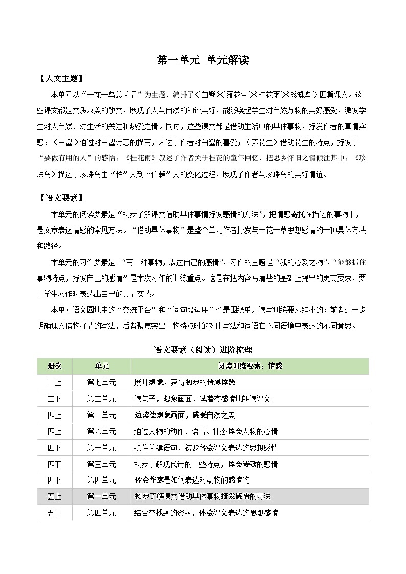 部编版语文五年级上册 第一单元 单元解读 教案02