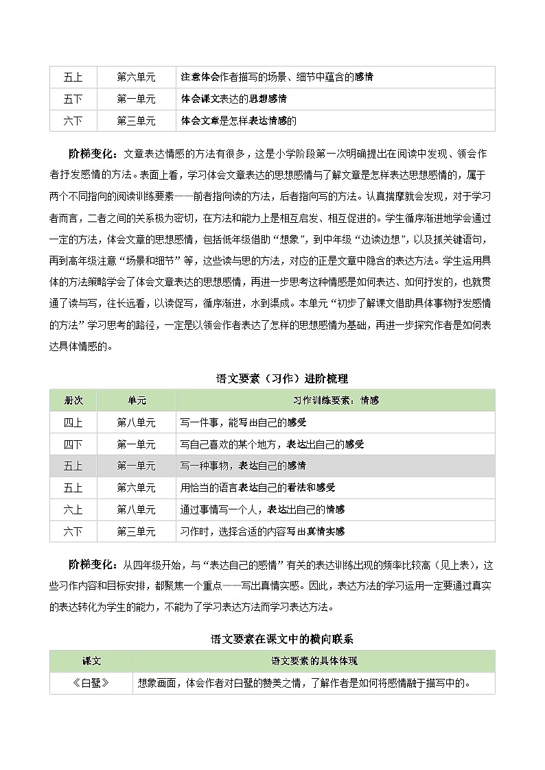 部编版语文五年级上册 第一单元 单元解读 教案03