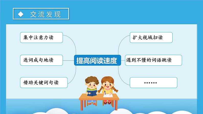 部编版语文五年级上册 语文园地二 同步课件+同步练习+同步教案+导学案05