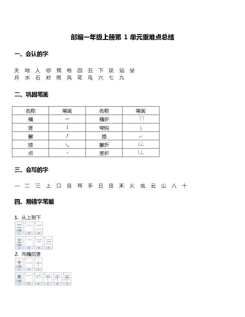 一年級(jí)上冊(cè)語(yǔ)文-第1單元重難點(diǎn)知識(shí)總結(jié) 部編版第1頁(yè)