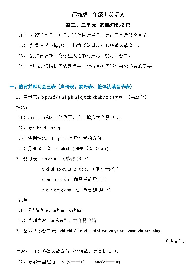 【部编版一上语文】 第二、三单元知识必记第1页