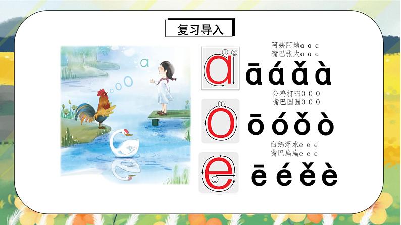 人教版语文一年级上册课件汉语拼音2 i u ü y w(课件)03
