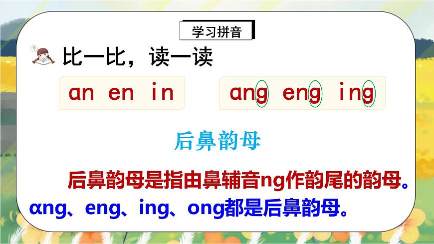 人教版語(yǔ)文一年級(jí)上冊(cè)課件漢語(yǔ)拼音13 ɑng eng ing ong（課件）第7頁(yè)
