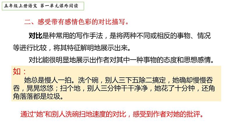 五年级上册第一单元课外阅读(阅读指导+真题训练)部编版2023-2024学年课件PPT第8页