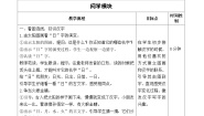 人教部编版一年级上册日月水火第一课时教案及反思