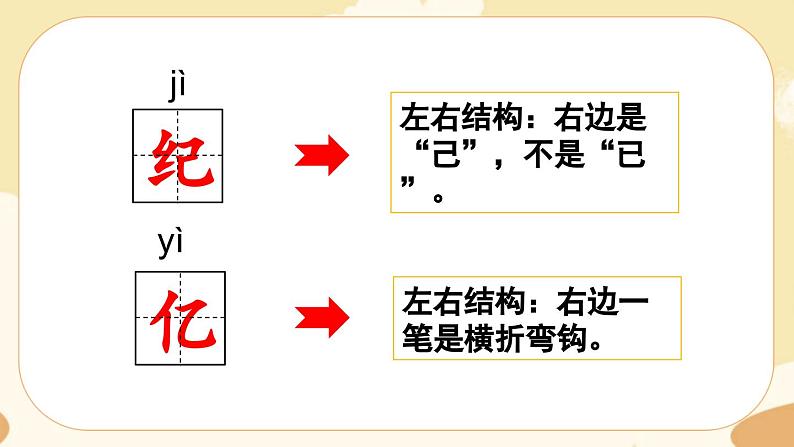 7《呼风唤雨的世纪》课件+课文朗读音频06