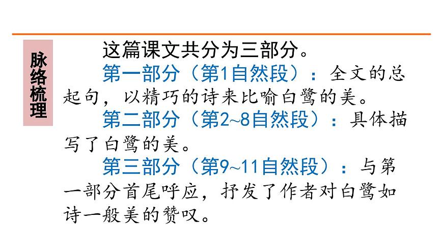 1 白鷺 課件-部編版語文五年級上冊第6頁