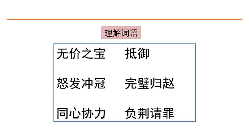 6 將相和 課件-部編版語文五年級(jí)上冊(cè)第5頁