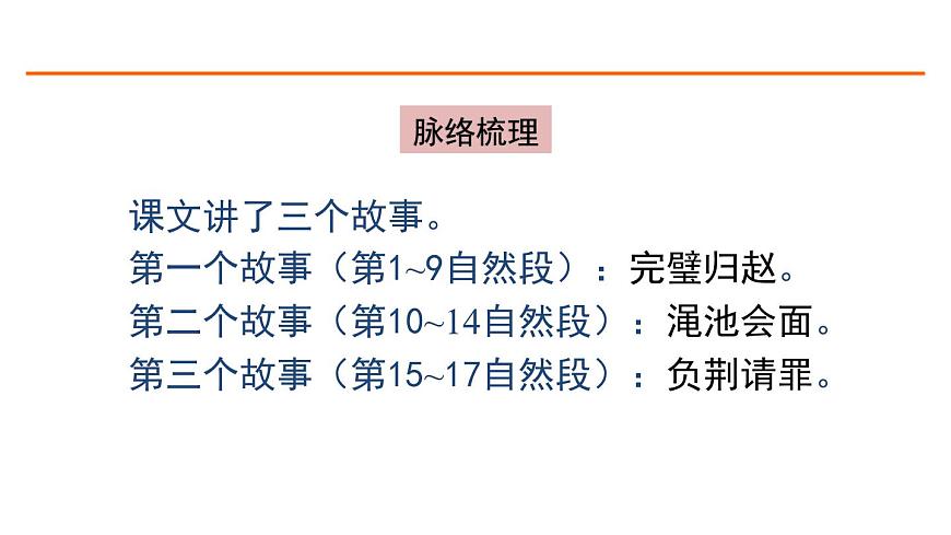 6 將相和 課件-部編版語文五年級(jí)上冊(cè)第6頁