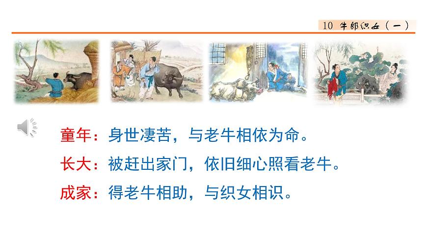 10 牛郎織女（一） 課件-部編版語文五年級上冊第4頁