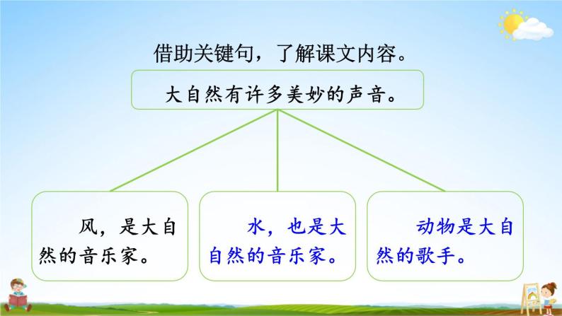 人教统编版小学三年级语文上册《21 大自然的声音》课堂教学课件PPT公开课05