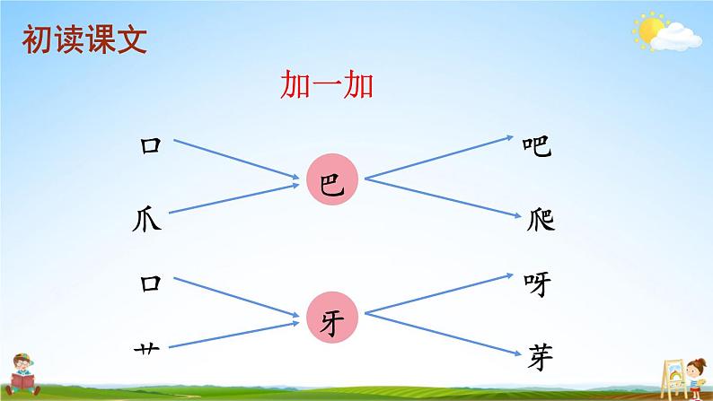 人教部编版小学一年级语文上册《14 小蜗牛》课堂教学课件PPT公开课第6页
