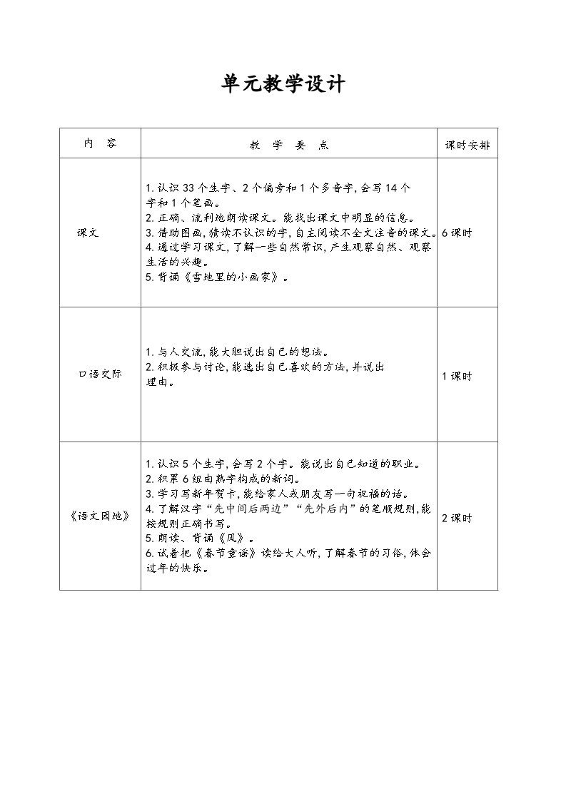 人教部编版一年级上册雪地里的小画家第1课时教学设计