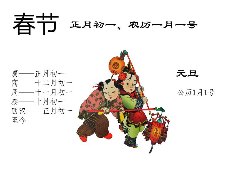 【古】古老中国的记忆——传统节日课件PPT第6页
