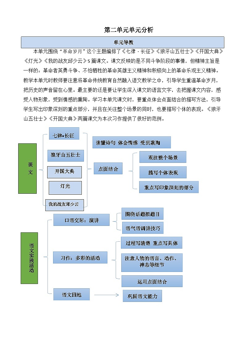 第二单元单元分析-部编版语文六年级上册 教案01