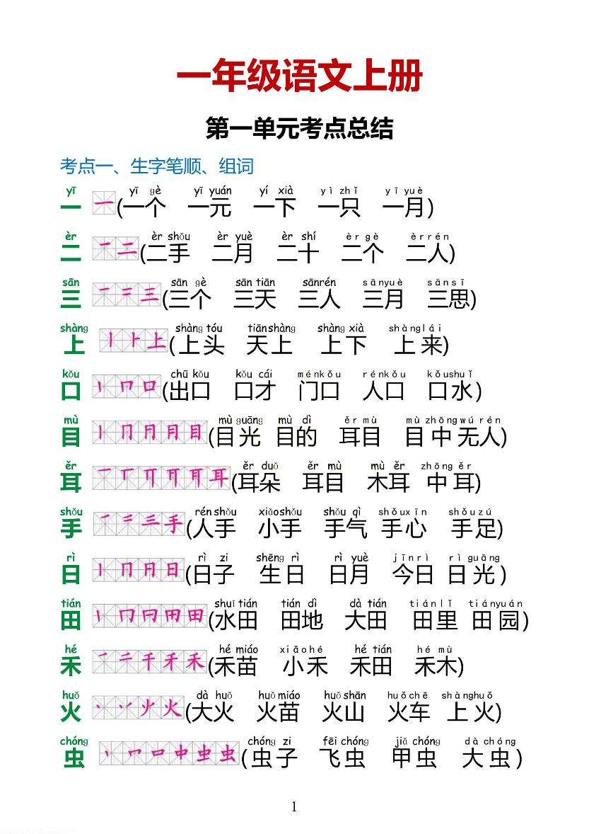 部编版一年级上册语文 1-8单元考点总结（实用）