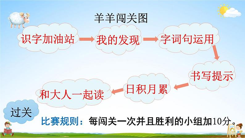 人教统编版小学一年级语文上册《语文园地五》课堂教学课件PPT公开课第3页