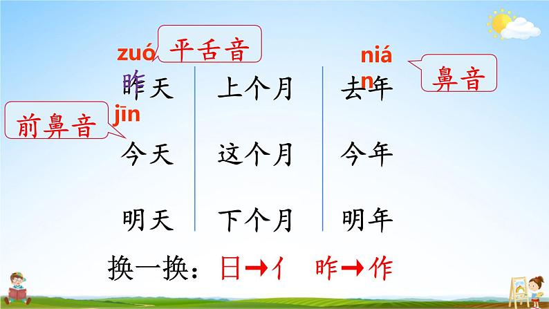 人教统编版小学一年级语文上册《语文园地五》课堂教学课件PPT公开课第6页