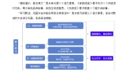 第八单元单元分析-部编版语文二年级上册 教案