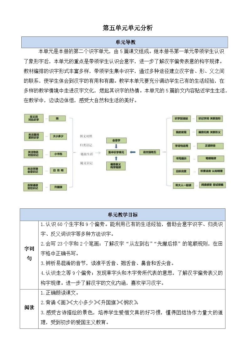 第五单元单元分析-部编版语文一年级上册 教案01