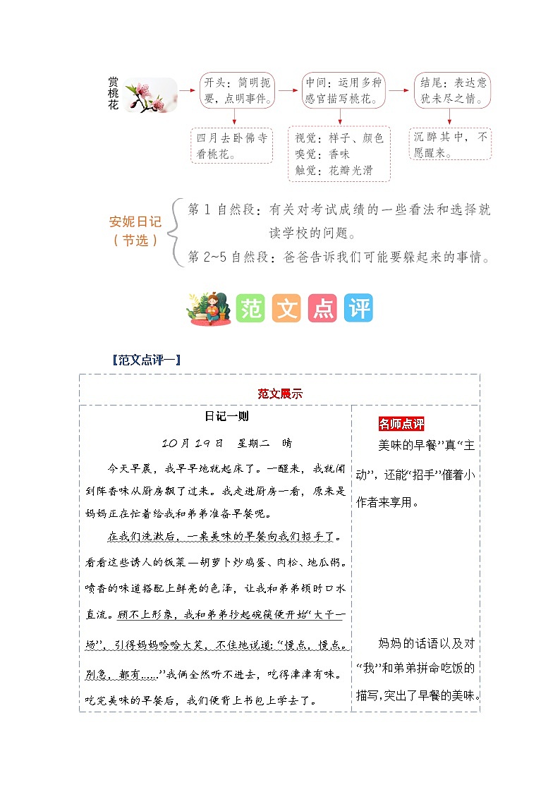 第二单元习作:写日记(范文点评)-2023-2024学年三年级语文上册单元作文能力提升(统编版)第3页