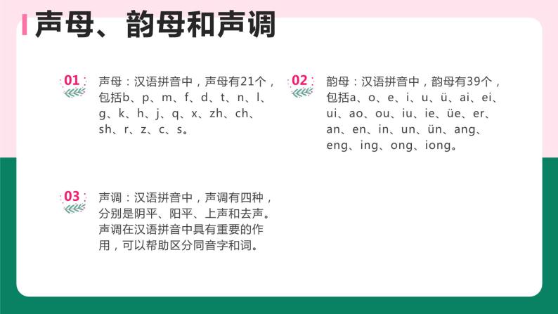 小学语文汉语拼音音节课件PPT05