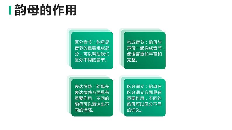 小学语文韵母的学习课件PPT第6页
