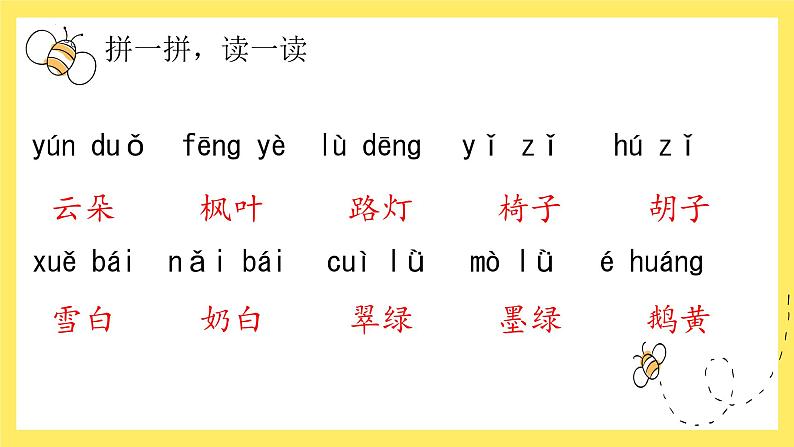 【单元复习】部编版语文二年级上册-第4单元-复习课件07