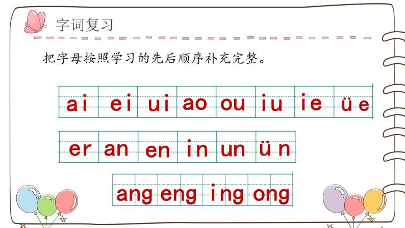 【单元复习】部编版语文一年级上册-第三单元-复习课件03