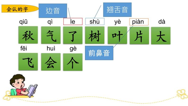 部编版小学语文一年级上第四单元复习课件03