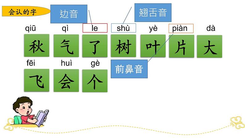 部编版小学语文一年级上第四单元复习课件03