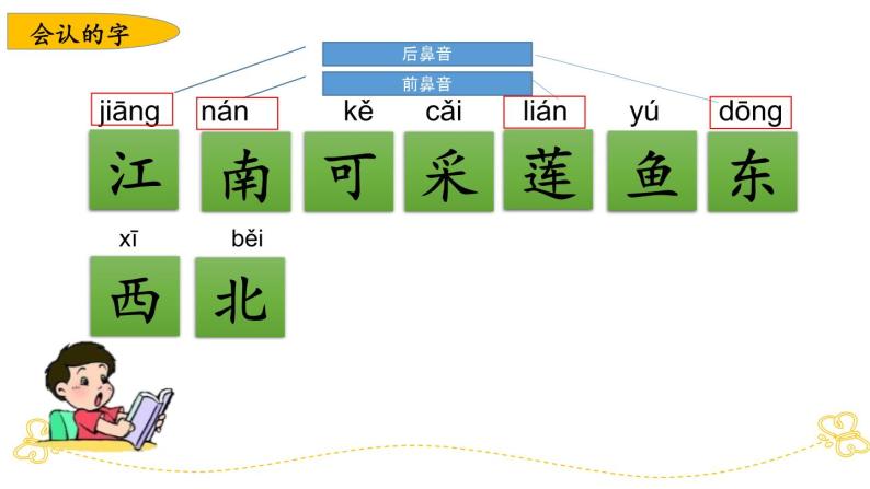 部编版小学语文一年级上第四单元复习课件05