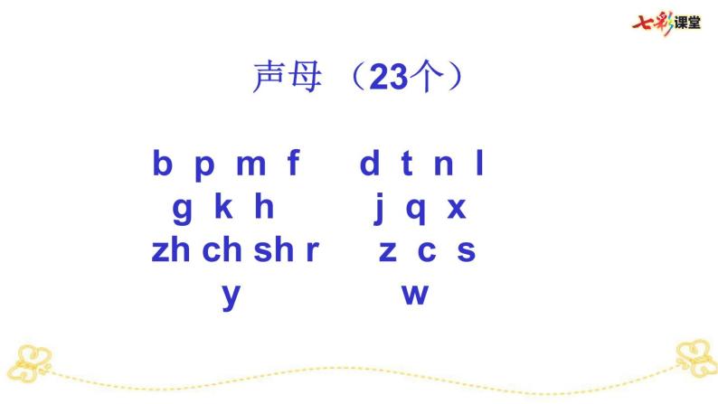 部编版小学语文一上 专项1：汉语拼音部编版小学语文一上 专项复习课件05