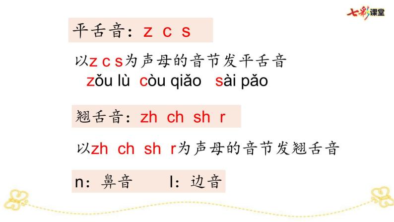 部编版小学语文一上 专项1：汉语拼音部编版小学语文一上 专项复习课件07