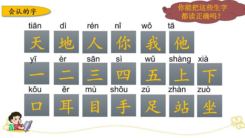 部编版小学语文一上 专项2:第一、四单元生字部编版小学语文一上 专项复习课件03