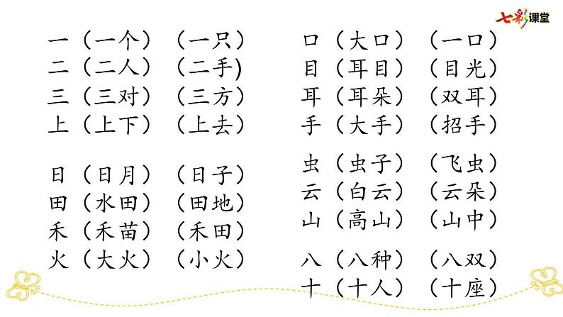 专项5:词语专项复习课件第8页
