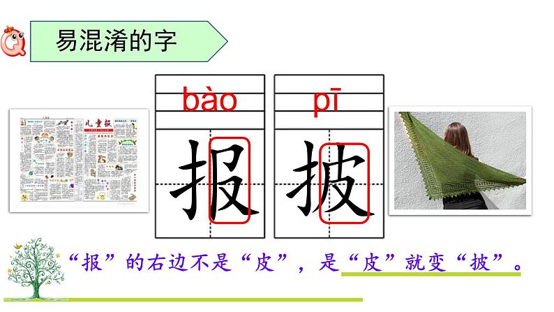 部编版小学语文二上 第三单元复习课件PPT07