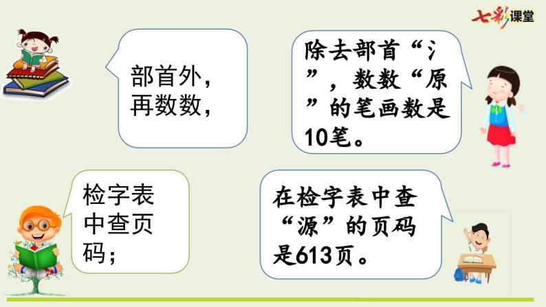 统编版小学语文二年级上册 专项10：查字典复习课件08