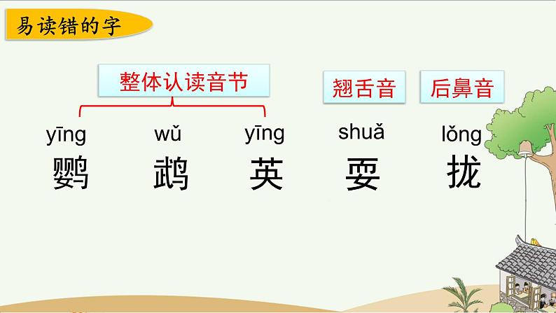 第五单元复习课件PPT第3页