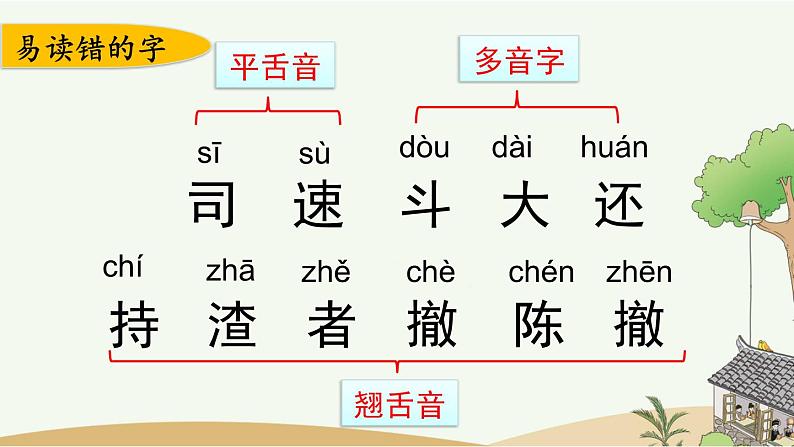 部编版小学语文三年级上册 第八单元复习课件PPT03