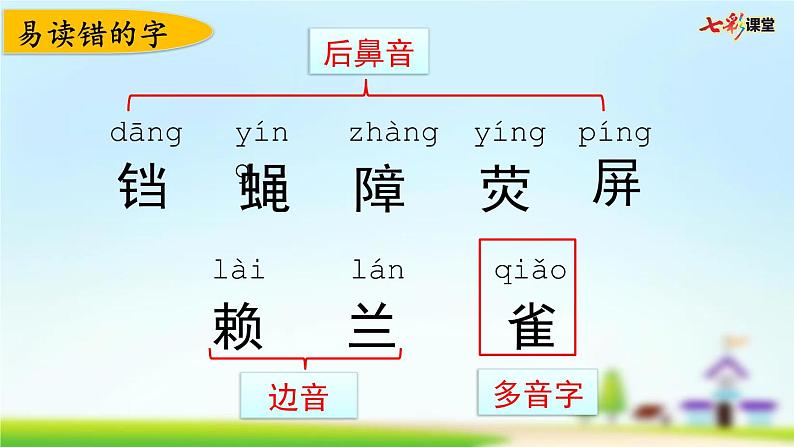 部编版小学语文四年级上册 第二单元复习课件PPT04