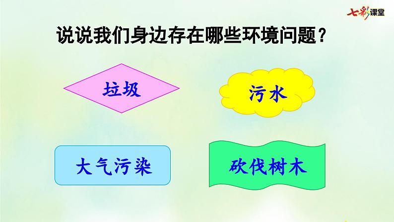 部编版小学语文四年级上册 专项8:口语交际复习课件第7页