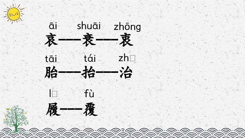 部编版小学语文五年级上册 第四单元复习课件第5页
