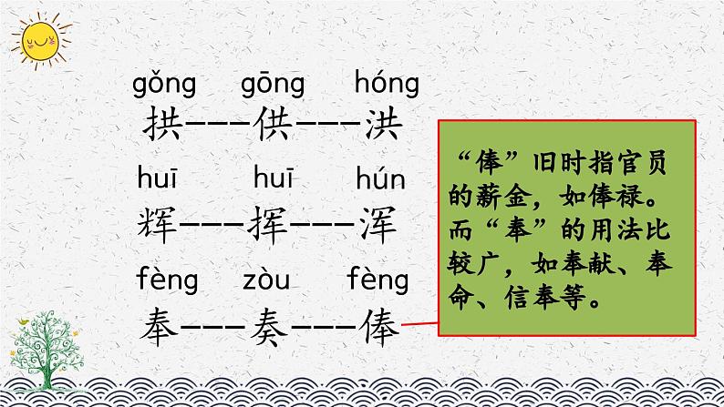 部编版小学语文五年级上册 第四单元复习课件第6页