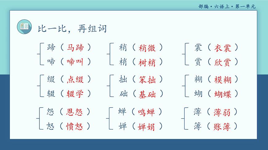 【期中復(fù)習(xí)】部編版語文六年級上冊-第一單元-復(fù)習(xí)課件第8頁