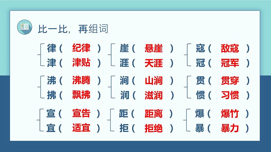 【期中復習】部編版語文六年級上冊-第二單元-復習課件第8頁